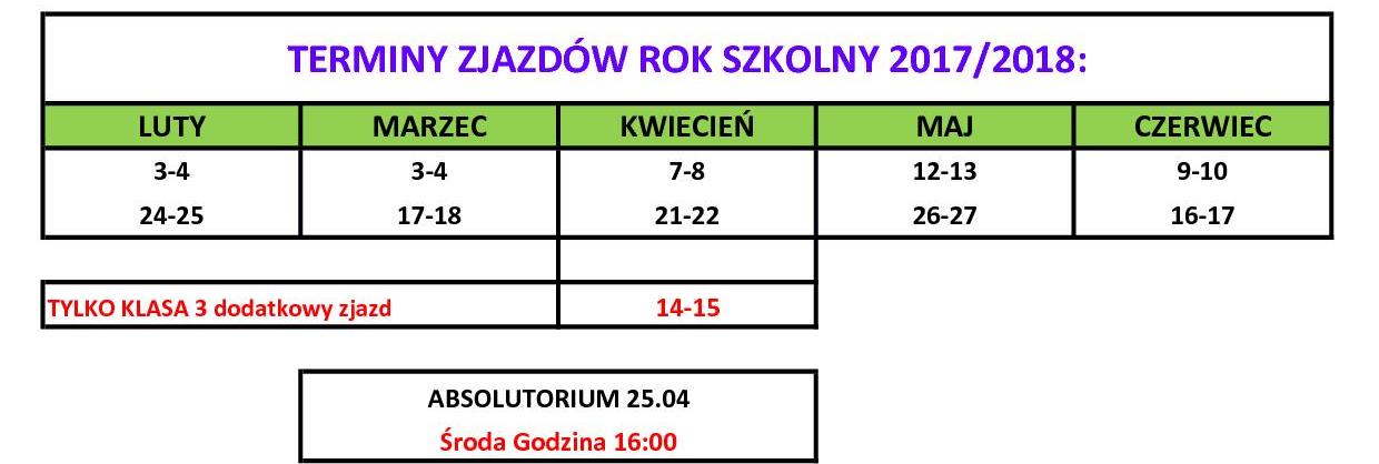 Terminarz TERMINY ZJAZDÓW