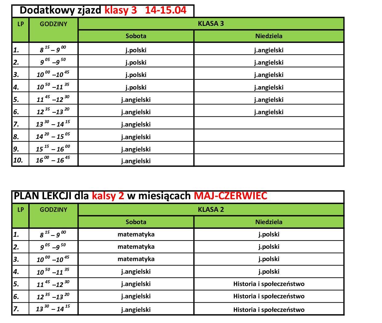 Uwagi1 TERMINY ZJAZDÓW