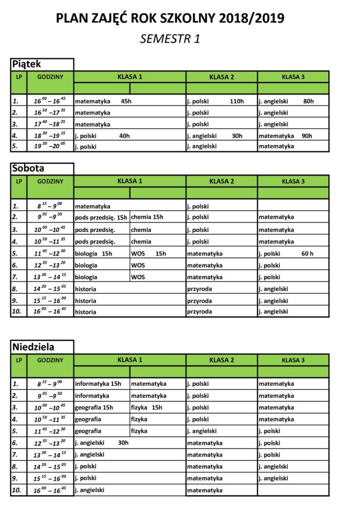 Plan zajęć 18-19 sem 1 TERMINY ZJAZDÓW
