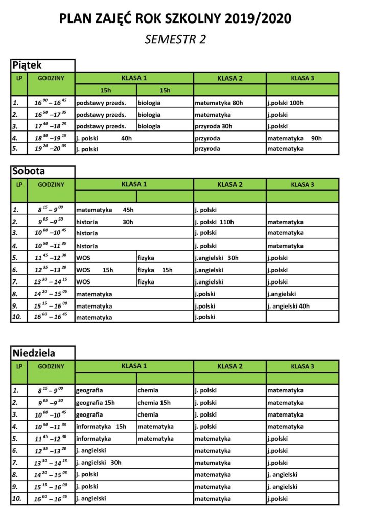 Plan zajęć 19-20 sem 21 TERMINY ZJAZDÓW